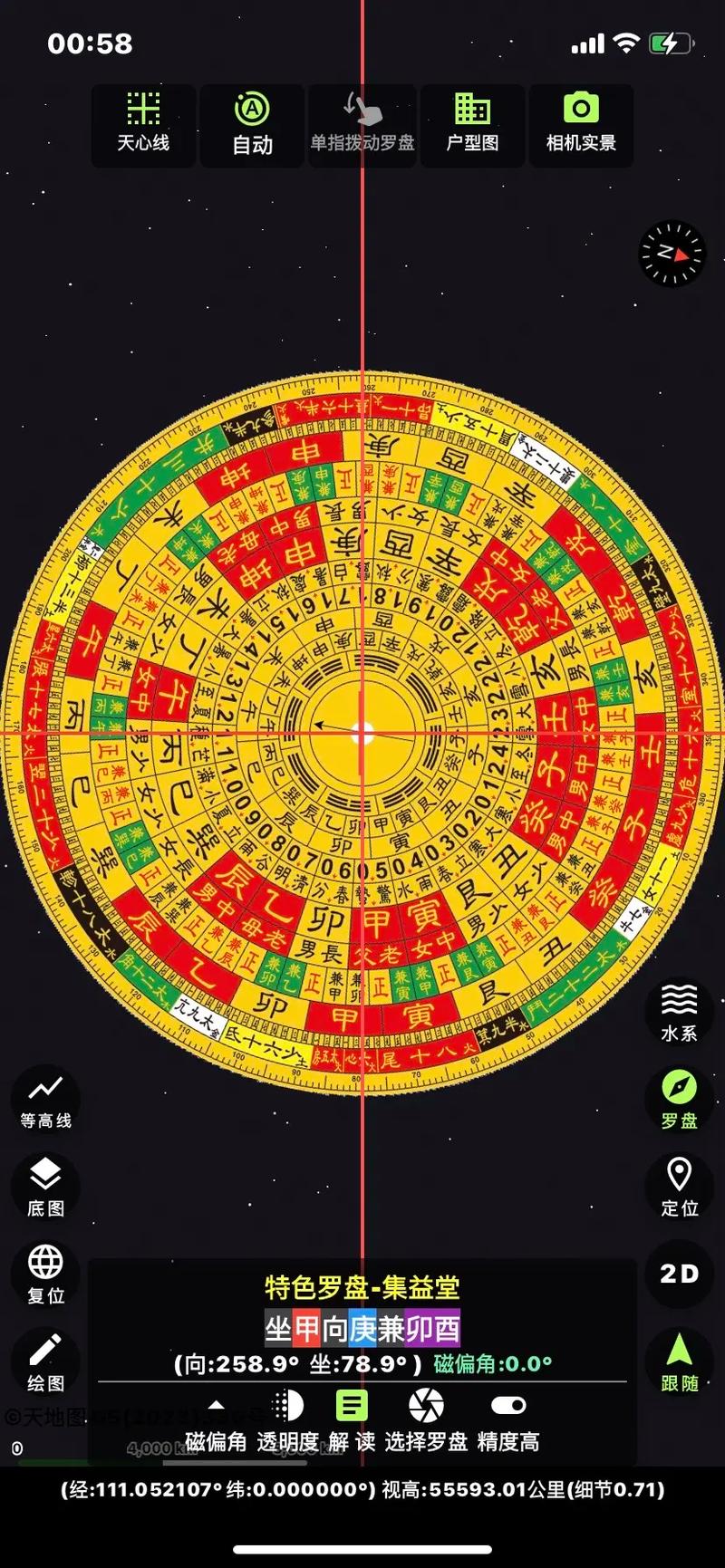 时钟罗盘值得看吗？资深读者告诉你真相！