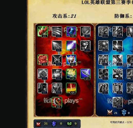 s3瑞文天赋怎么点最暴力？当年大神都在用这套符文加点方案！