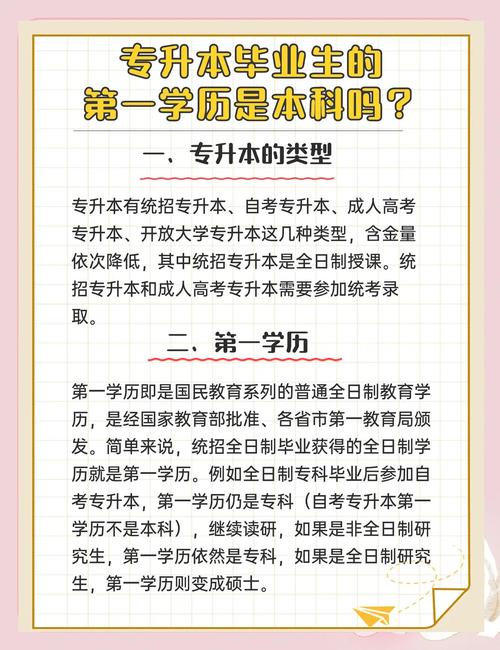 本科毕业后选择本升专好吗？深度分析帮你做决策