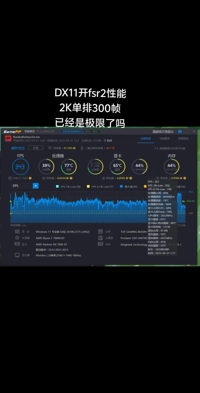 dx11性能到底怎么样？跟dx12差距大不大？