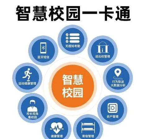 校园e信有哪些功能？高效沟通家校互动必备！