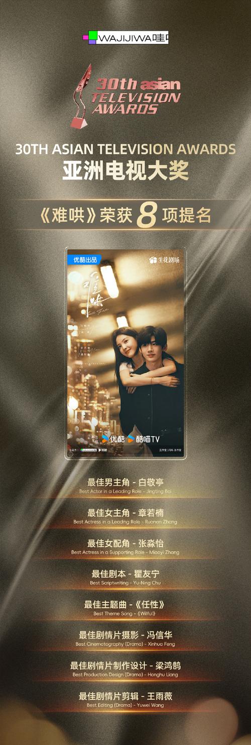 亚洲TV最新剧集有哪些？热门好剧一次性全部分享给你！