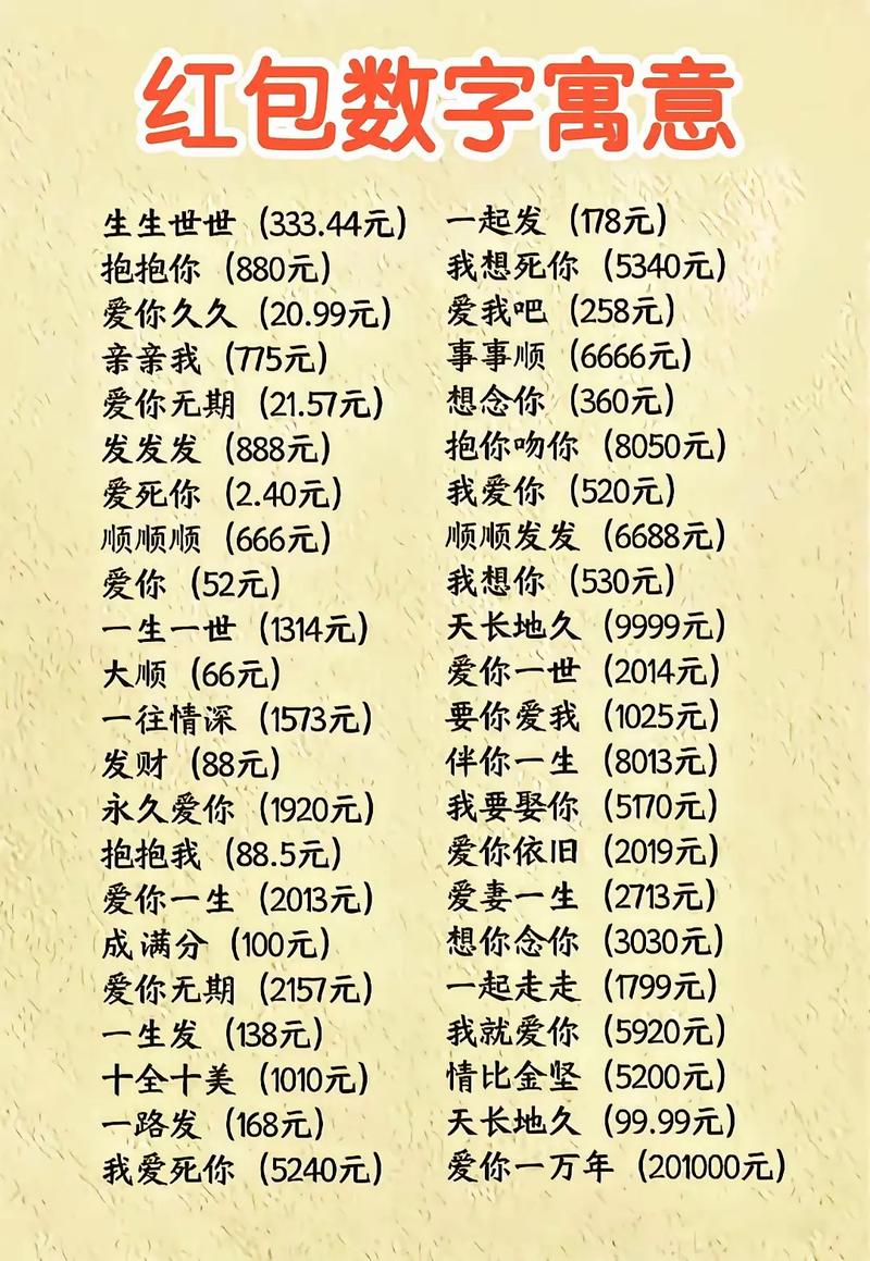 168数字有什么含义？原来这个数字藏着大秘密！