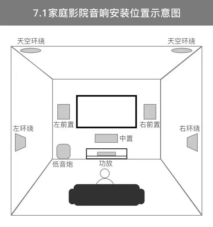 绘声绘影7如何安装？新手必备详细操作步骤来了！