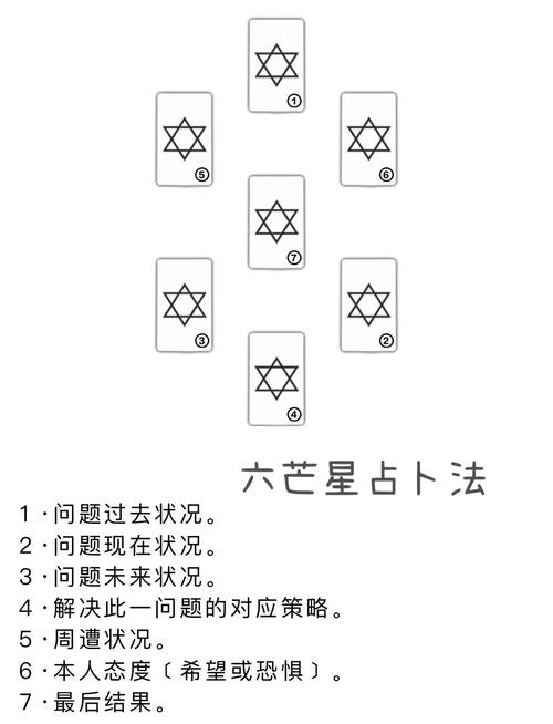新手怎么玩地卜师才能快速上手？记住这3个连招套路！