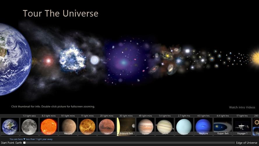 用UniverseSandbox能做什么？这些星球模拟太震撼了