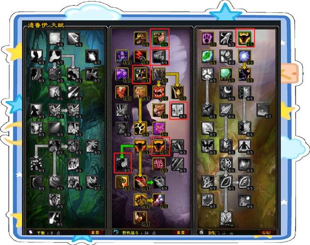 德鲁伊技能是什么？常见几大分类全解析！