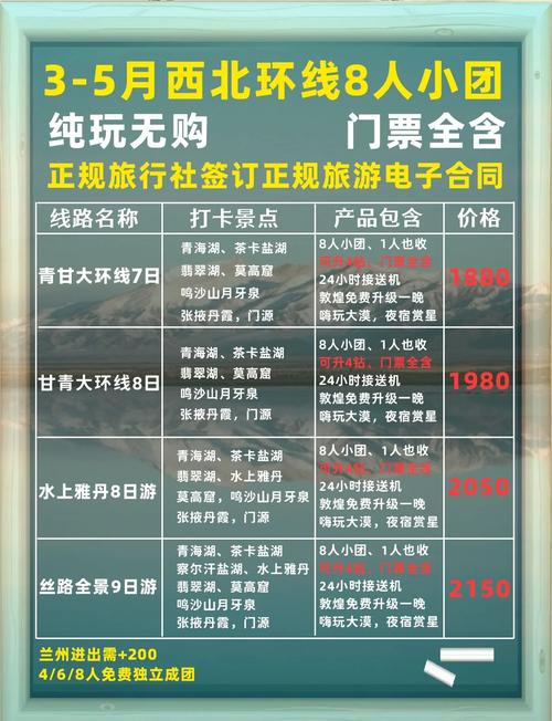 结伴游能省多少钱？资深玩家分享超级省钱技巧！