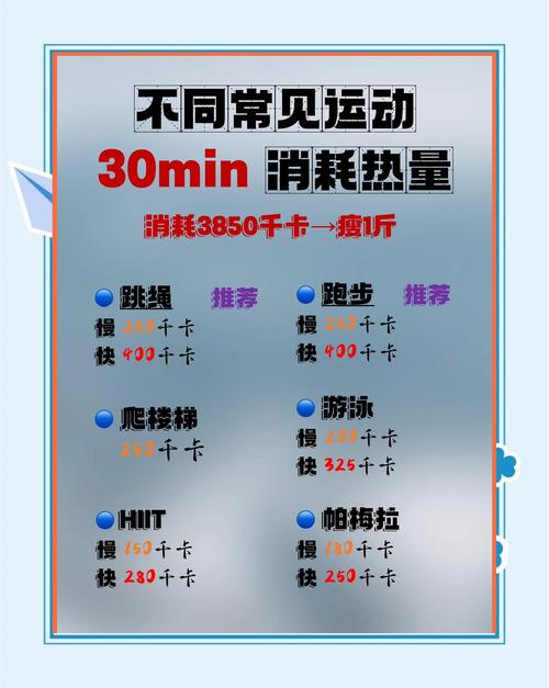 运动一定要超过30分钟蚂蚁庄园怎么操作(5个步骤轻松搞定)