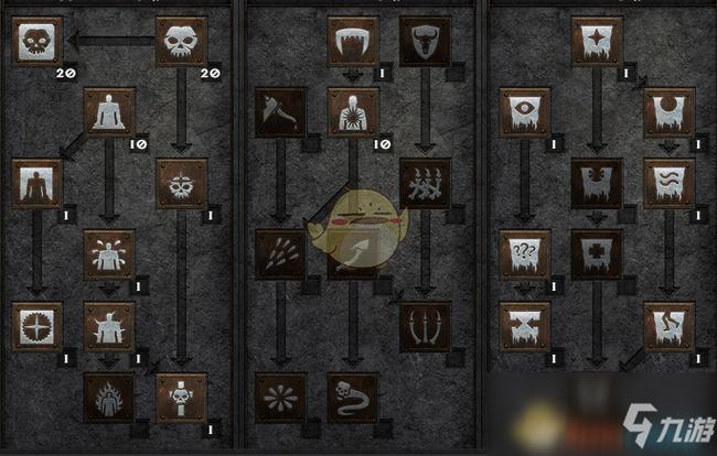 召唤加点哪个流派最厉害？推荐一套T0级暴力加点！