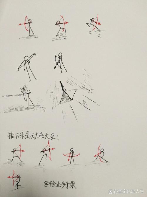 骷髅弓箭手新手怎么入门？(简单教程轻松学会不费力！)