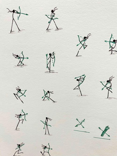 骷髅弓箭手新手怎么入门？(简单教程轻松学会不费力！)