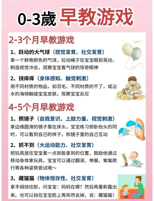 0到3岁宝宝的身体游戏怎么选？提高肢体协调能力的实操指南！