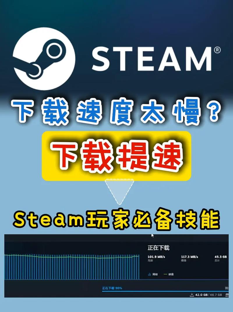 逗游网下载慢怎么办？教你一招快速提升下载速度的方法！