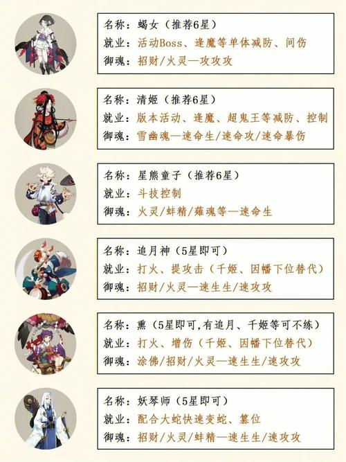 阴阳师图鉴哪个好用？行家推荐的Top3版本解析！