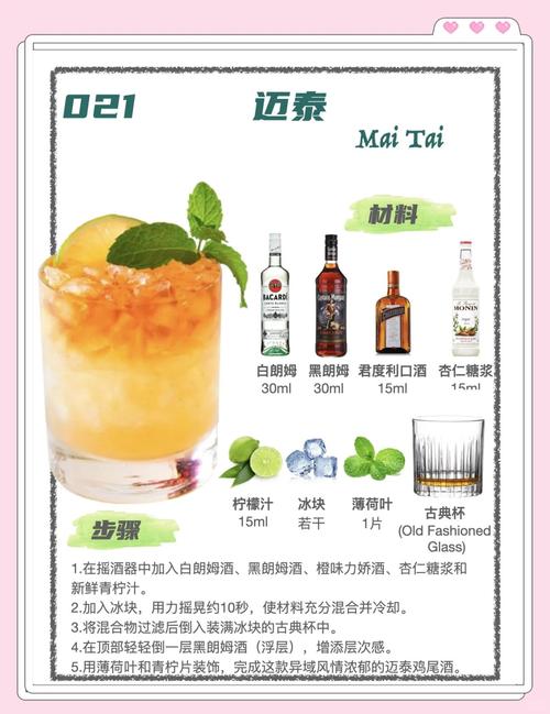 热带鸡尾酒品牌推荐？4款热门口味对比评测！