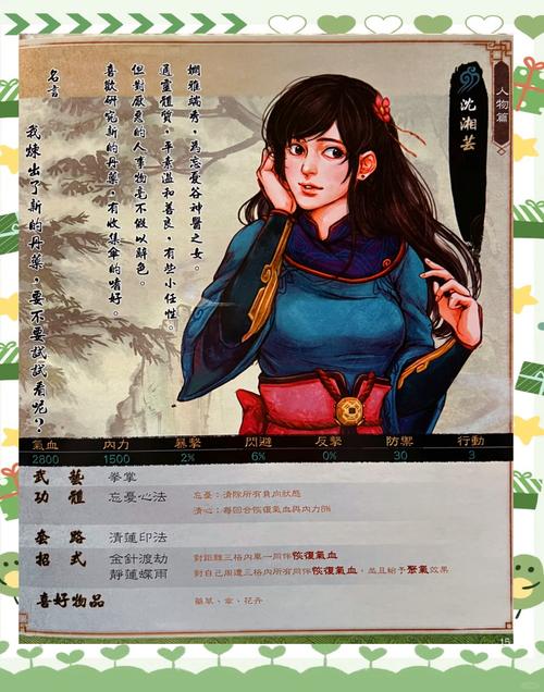 侠客风云转角色哪个好？高手推荐最强配置！