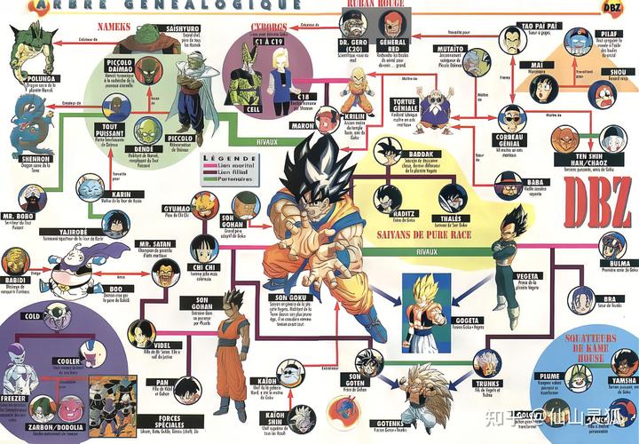 龙珠tag在哪里找同好？热门聚集地盘点