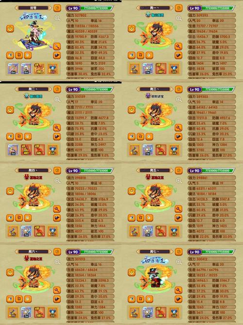 西游记ol怎么升级快？老玩家来分享秘籍