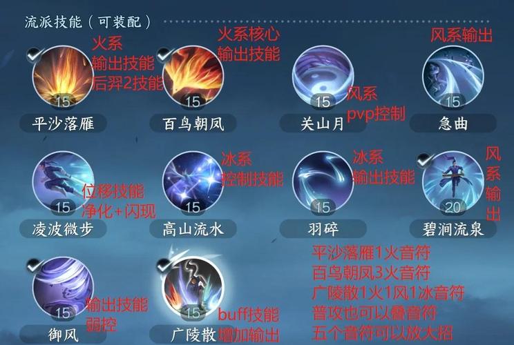 真风神体力不够用怎么办？教你快速获取免费体力的方法！