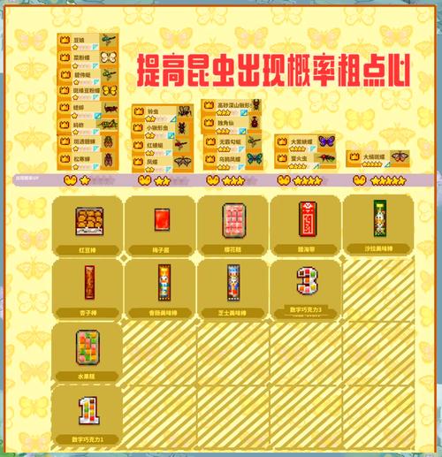 虫虫作战新手怎么玩?一篇超详细攻略教你快速上手!