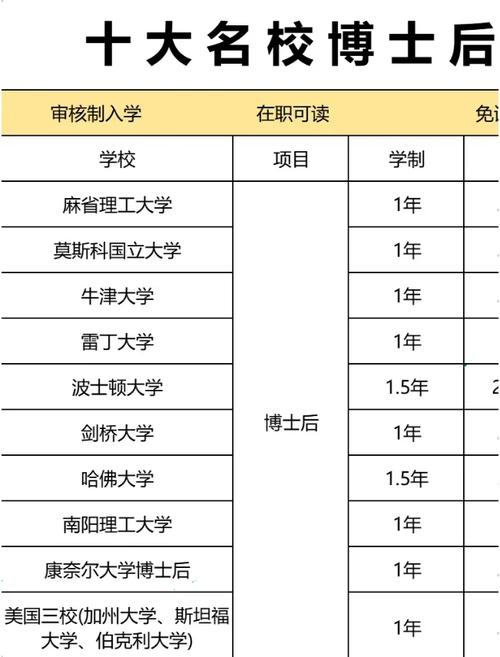 博士官名职责有哪些？揭秘古代官位关键任务！