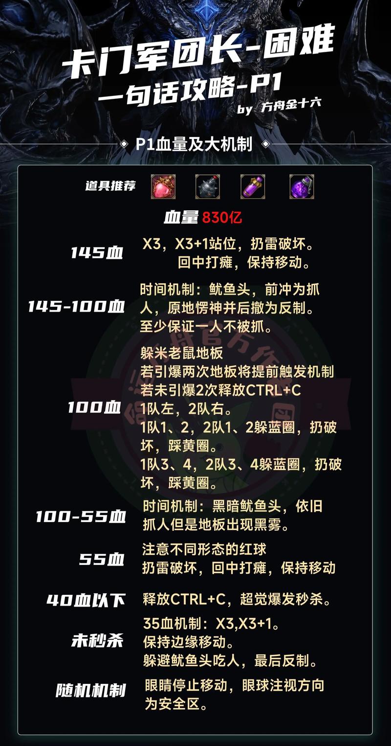 卡门攻略真的有用吗？看完这篇帮你快速理解核心玩法！