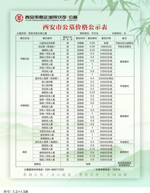 zzc的价格收费标准是多少？详细费用清单帮你轻松搞定预算！