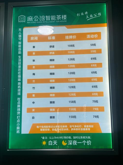 zzc的价格收费标准是多少？详细费用清单帮你轻松搞定预算！