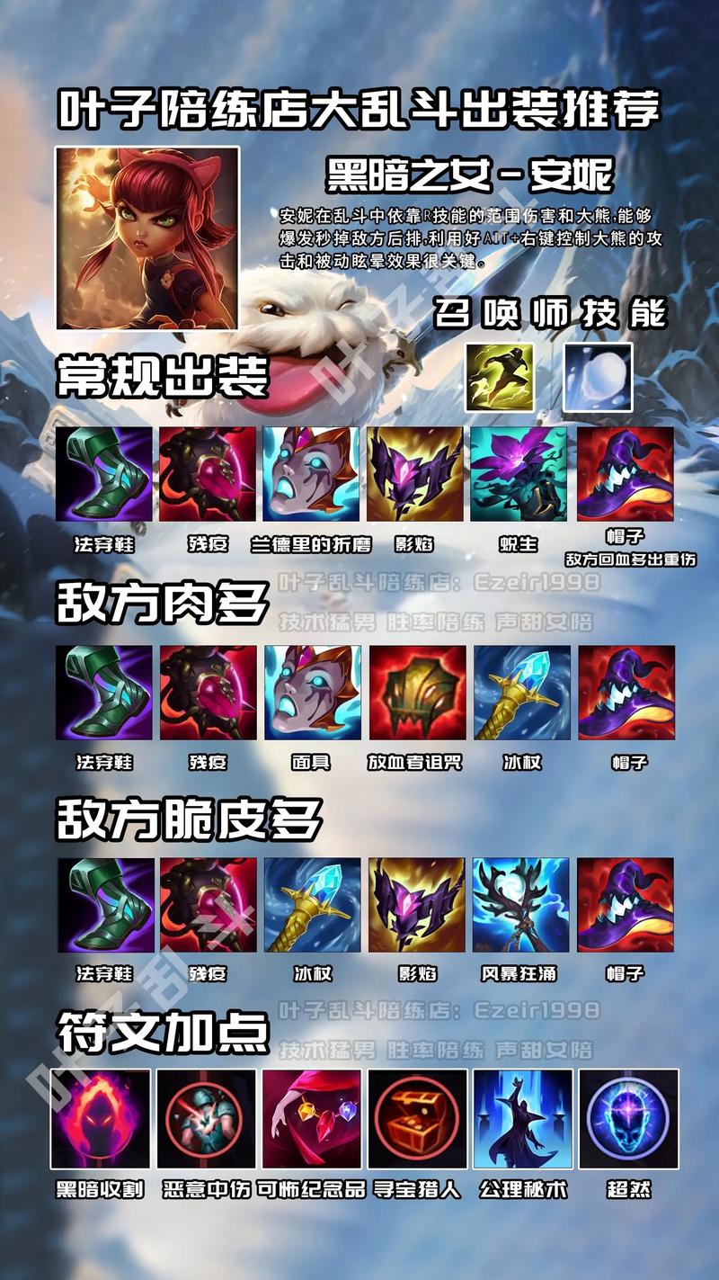 火人出装走中路厉害吗？出装符文天赋一览，看完轻松上分！