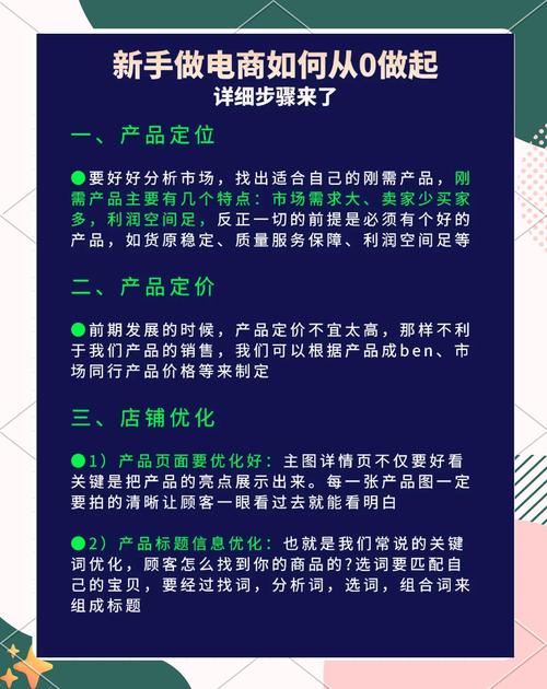 网上这么多新手指南哪个好？帮你筛选最全的版本！