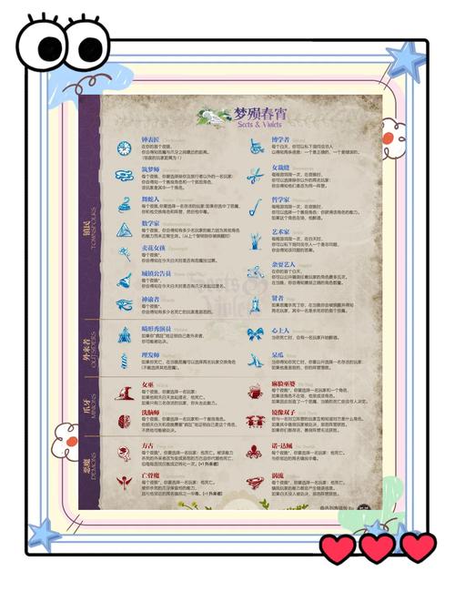 美发小游戏怎么玩才高分?5个小技巧轻松当发型师