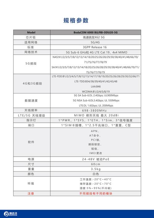 德兴网功能有哪些？本地人都在用的几个实用版块快速了解一下！