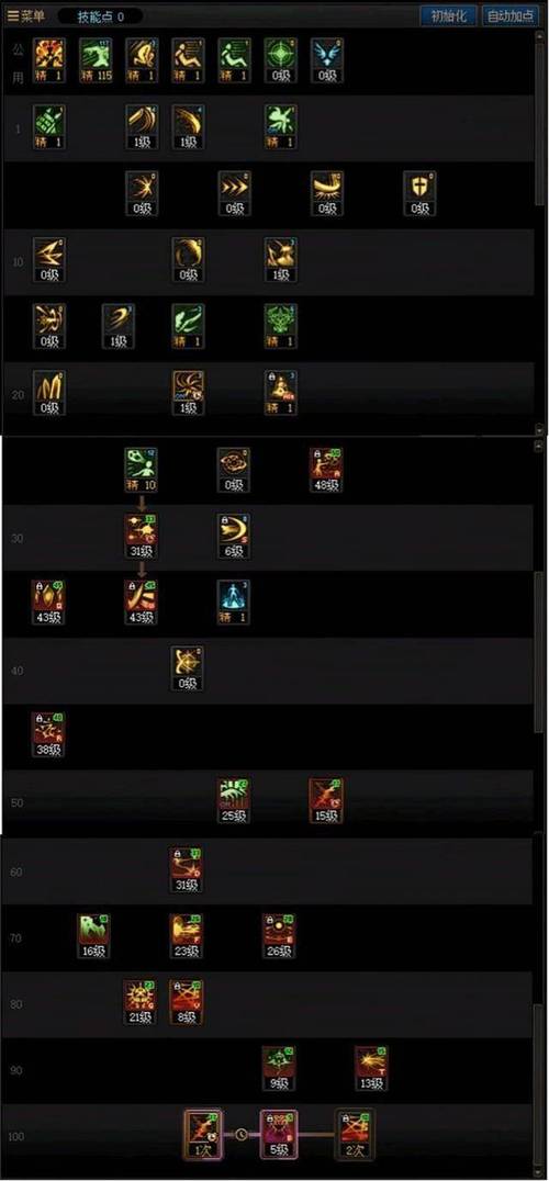 DNF暗帝加点怎么选？刷图必看高伤害流派推荐！