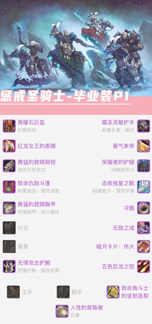 圣骑士出装怎么选？这几套装备助你超神！