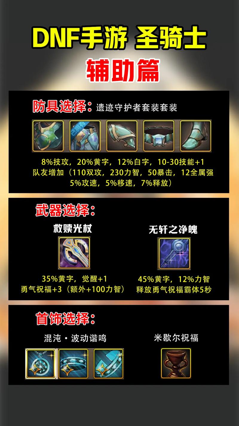 圣骑士出装怎么选?这几套装备助你超神!