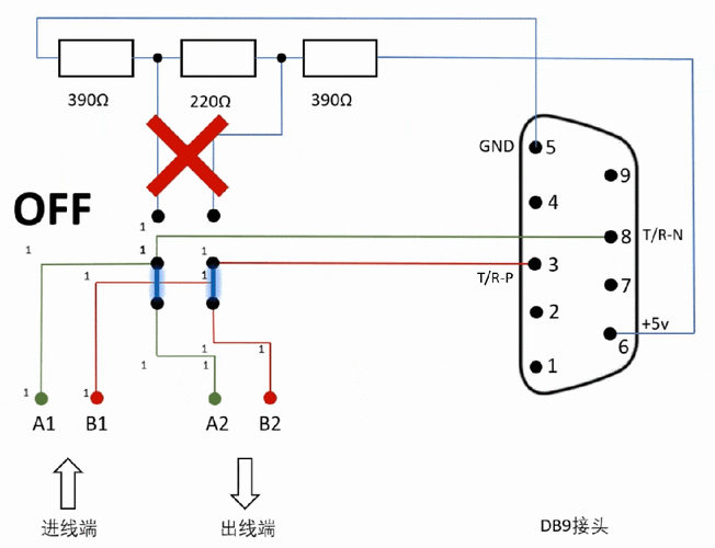 dpp系统怎么对接？开发者必看的最新dpp接口文档分享！