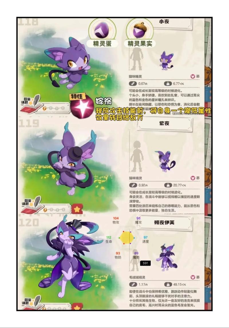 深入了解精灵领地的历史！揭秘不为人知的古老传说！