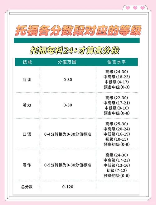 考达拉的评分为什么这么高？真正原因看完这几点就懂了！