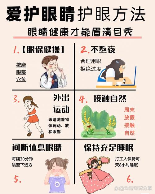 居家眼到底有什么作用？教你一招快速缓解眼睛疲劳。