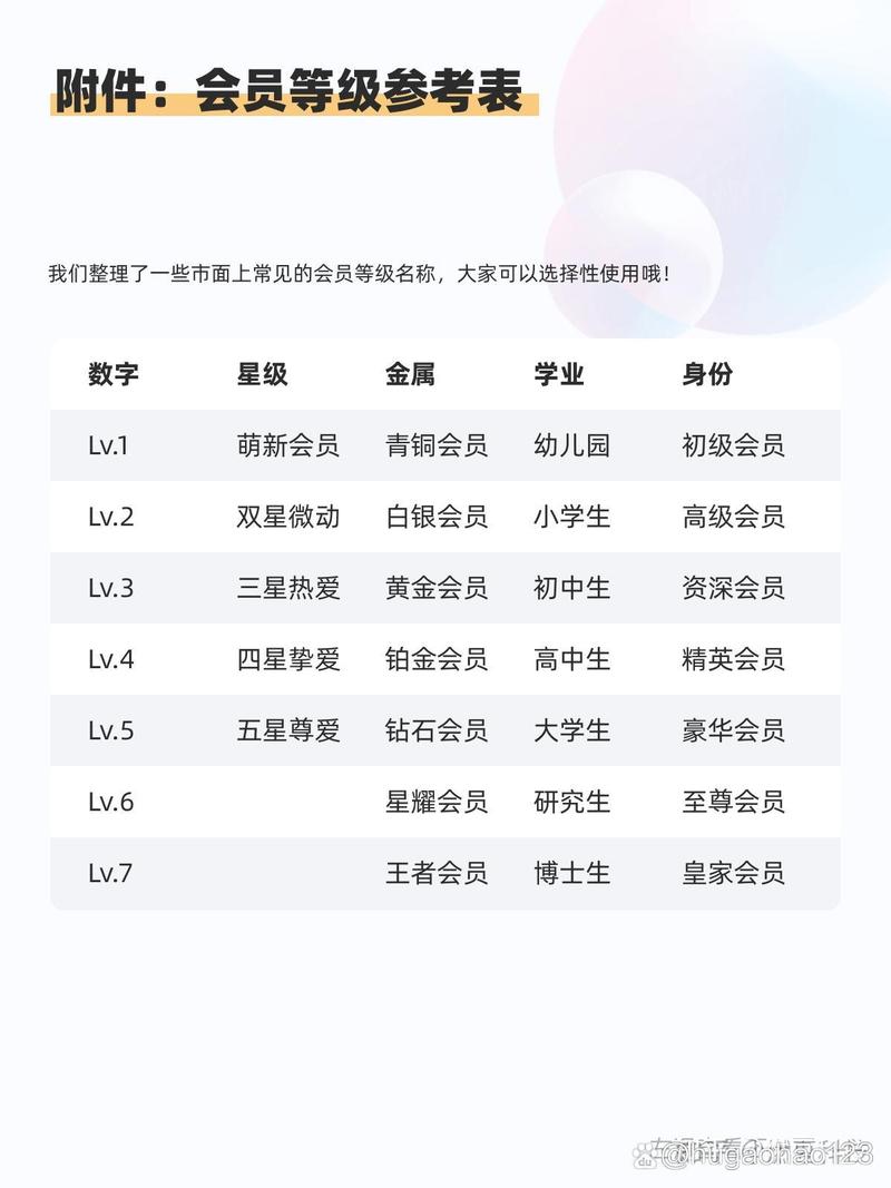 淘宝会员名有什么规定?牢记这些限制再取名!