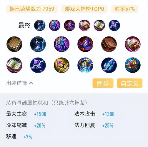 狐狸出装要选哪一套？对比主流AP与半肉流派！