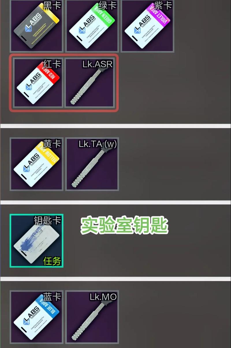 研究所钥匙使用有啥讲究？专家建议来帮忙！