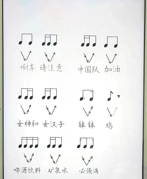 节拍游戏怎么玩才能得高分？掌握这几个技巧轻松过关！