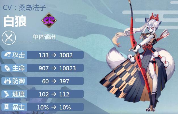 白狼御魂2024最新攻略！教你轻松用她秒杀敌方主力式神！