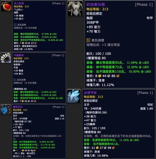 魔兽掉落TBC怀旧服极品装！这几个副本千万不能错过！