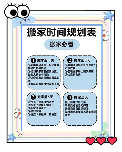 60秒物资怎么分配？必备物品清单一览！