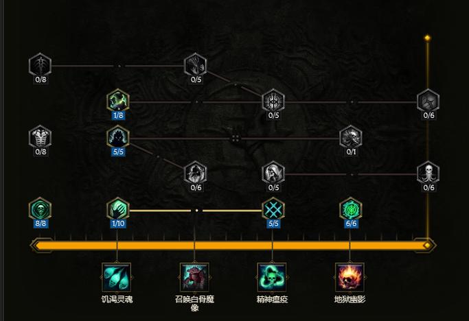 祈求者加点顺序怎么选？资深玩家教你快速上手！