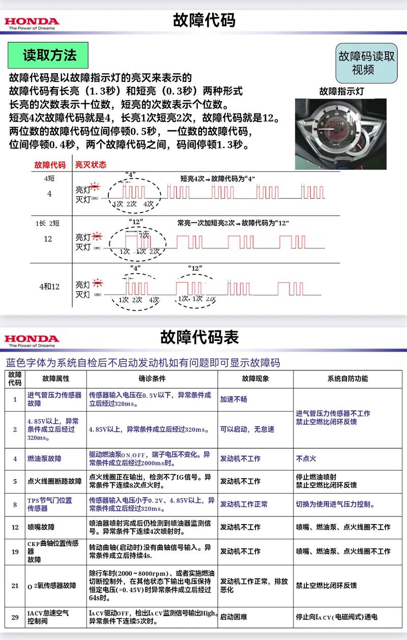 um1出现故障怎么解决？常见问题和维修方法分享给你！