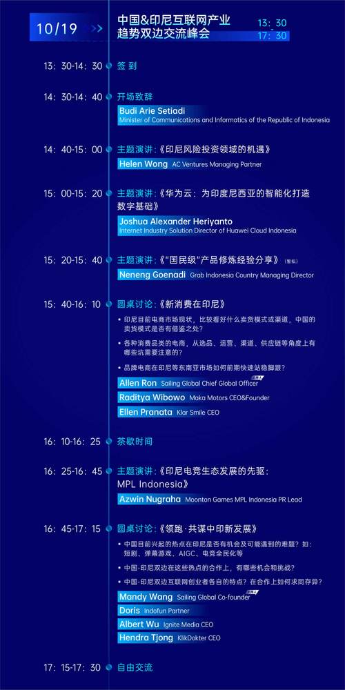 议会的召唤影响力多大？数据为你揭晓答案！